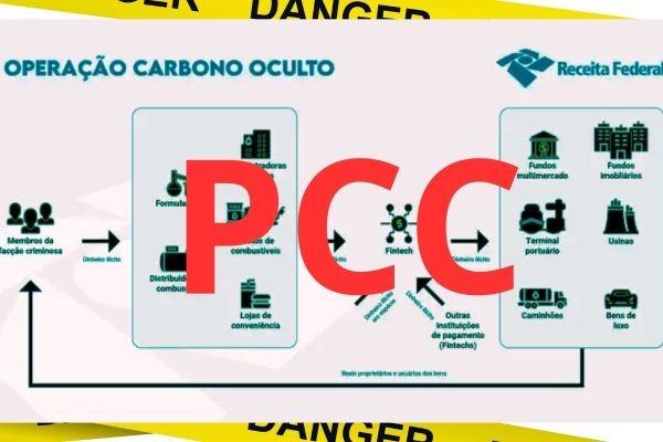 Operação Carbono Oculto: como o PCC usa fundos de investimento para lavar dinheiro